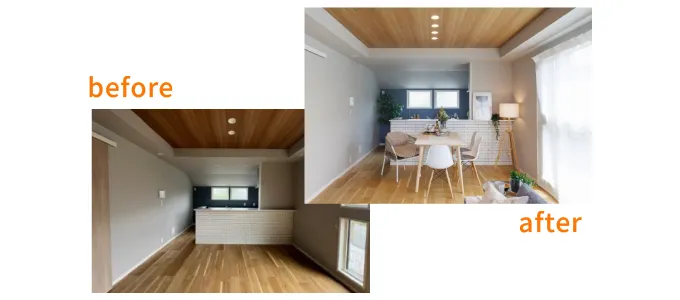 高品質な販売戦略