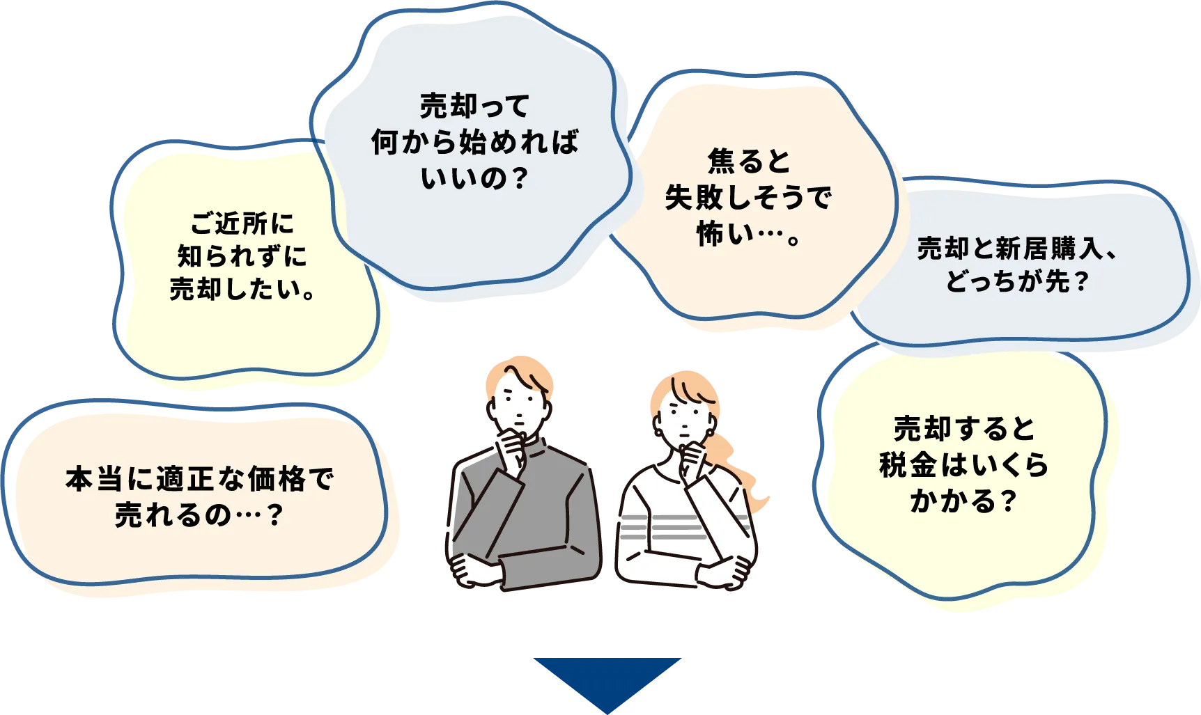 こんなお悩みないですか？